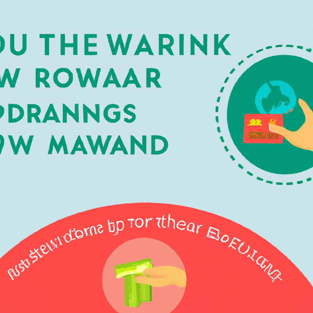 Maximizing Your Rewards: A Guide‌ to⁤ Responsible‍ Borrowing ​and Sustainable Consumption